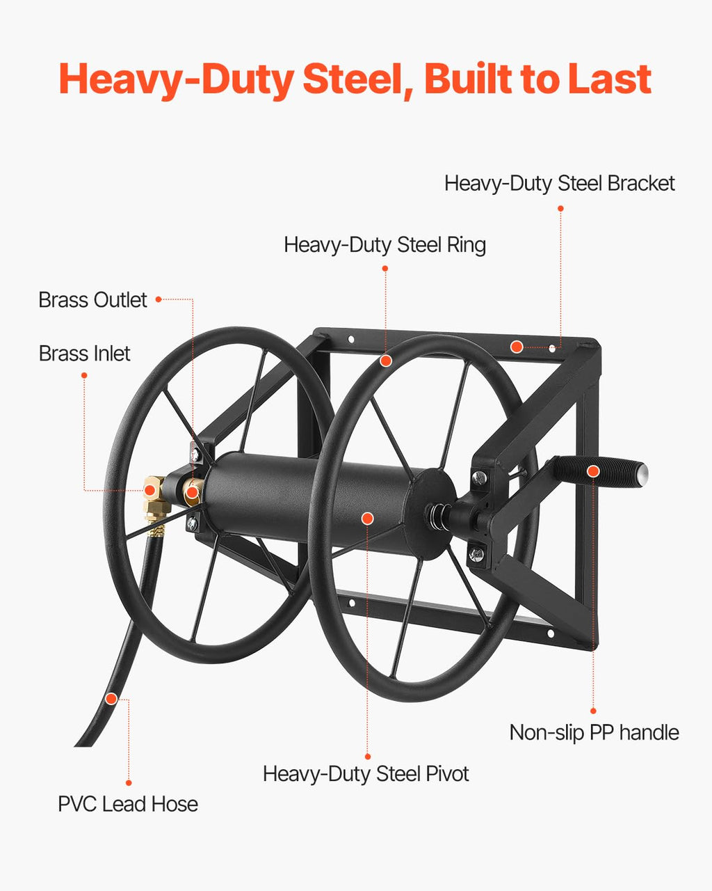 Wall Mounted Garden Hose Reel, Holds 200 ft 5/8-inch, Heavy-Duty Steel N154778