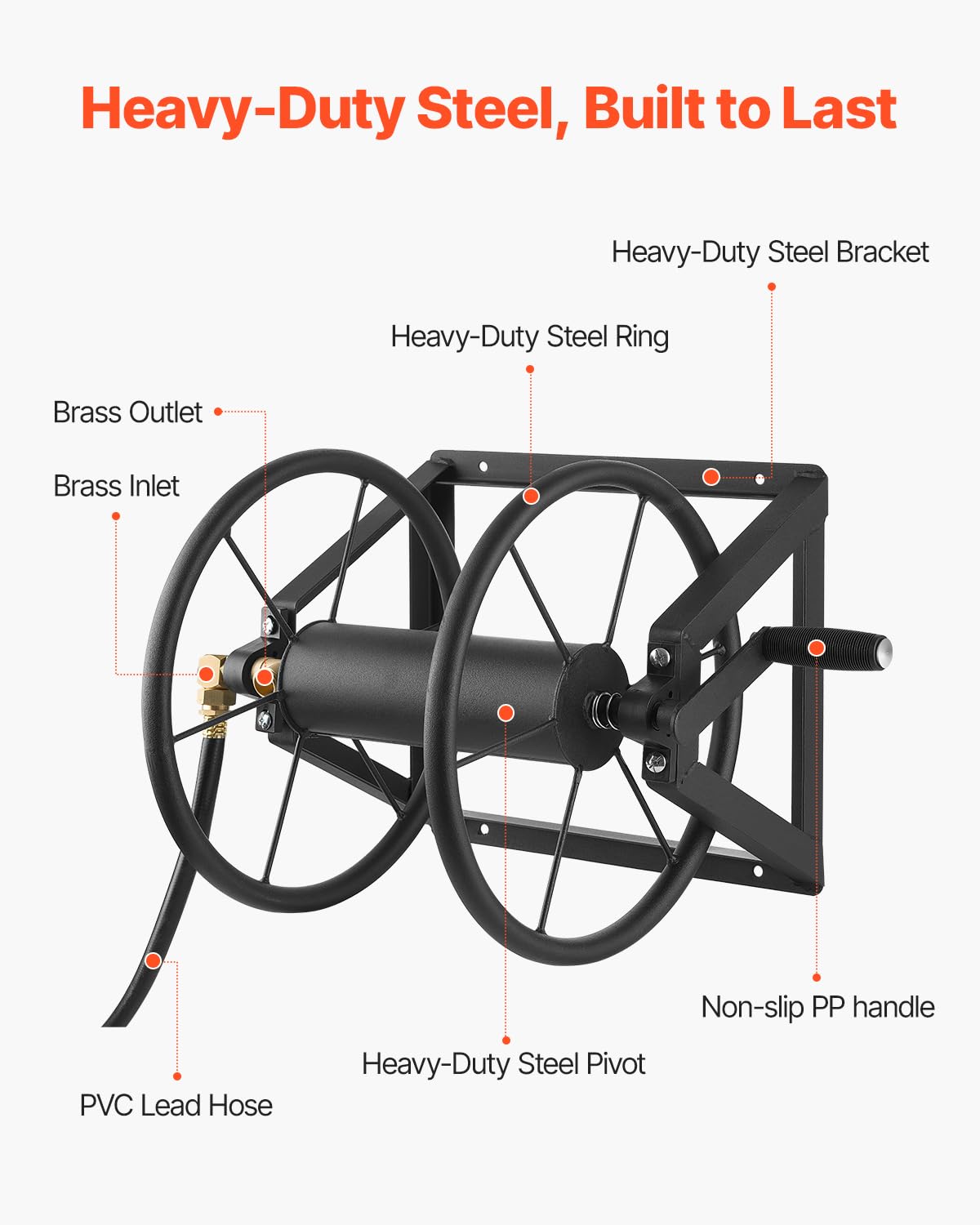 Wall Mounted Garden Hose Reel, Holds 200 ft 5/8-inch, Heavy-Duty Steel N154778