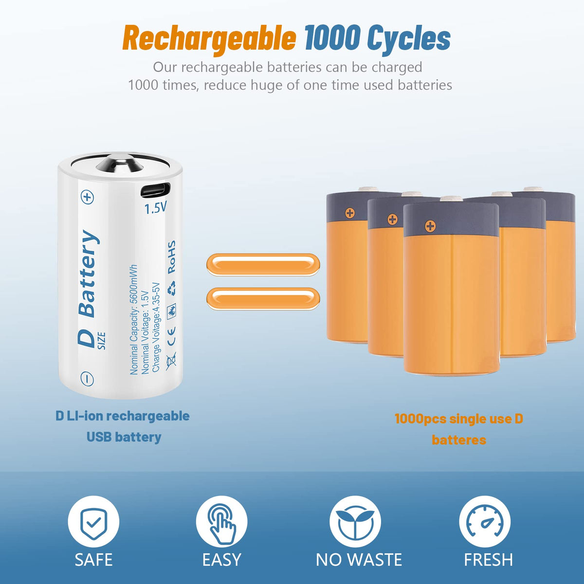 Rechargeable Lithium D Batteries 4 Pack U349