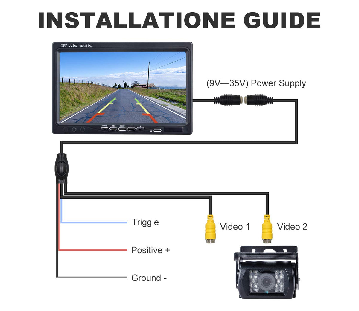 Wired RV Backup Camera with 7" 1080P IPS Monitor U492