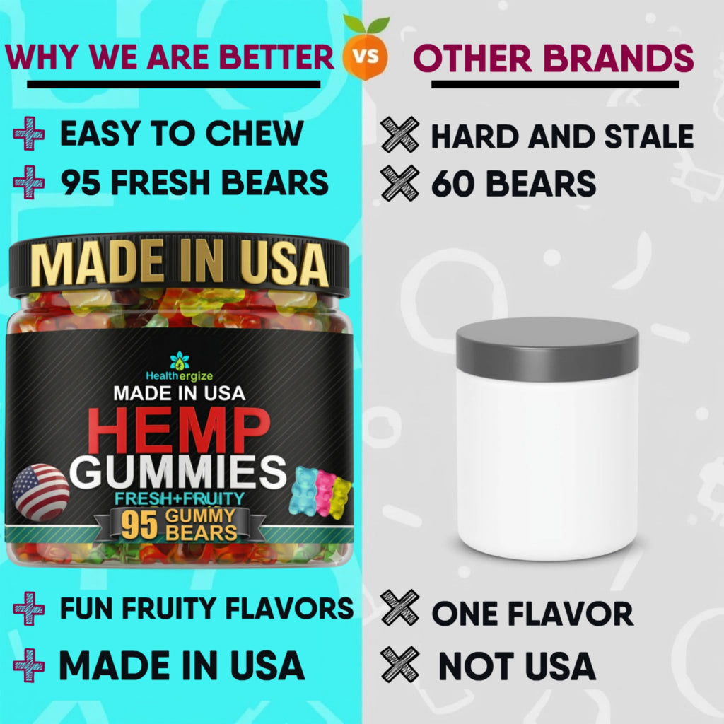Hemp Gummies R798