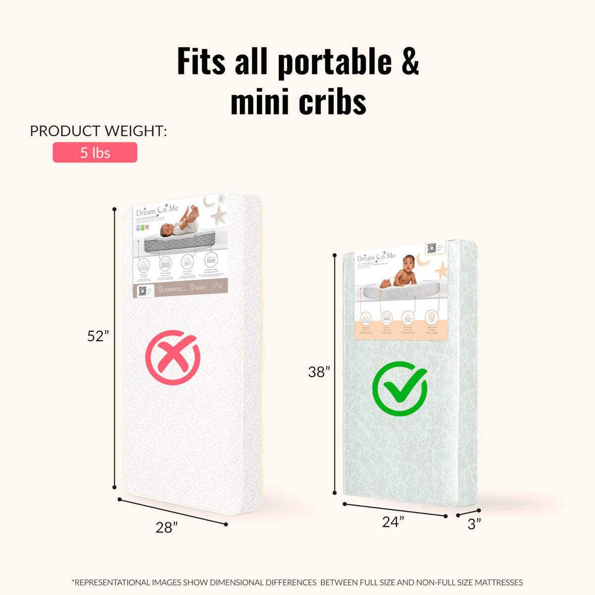 3” Two-Sided Fiber Portable Mini Crib Mattress Z161766