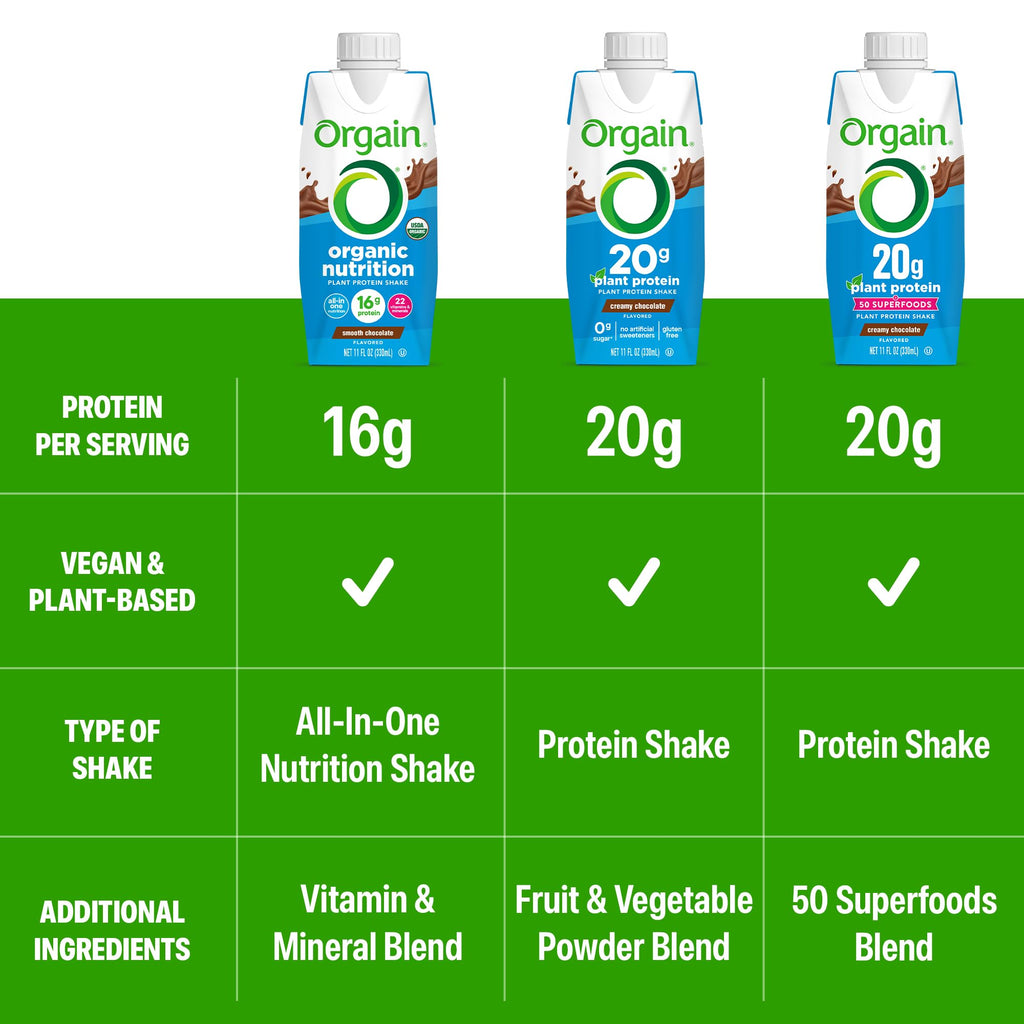 Organic Vegan 16g Protein Shake, Chocolate, 11 oz, 12pk E811521