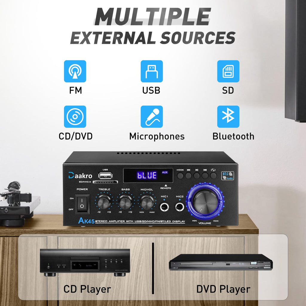 300W Bluetooth 5.1 Stereo Audio Amplifier B45611