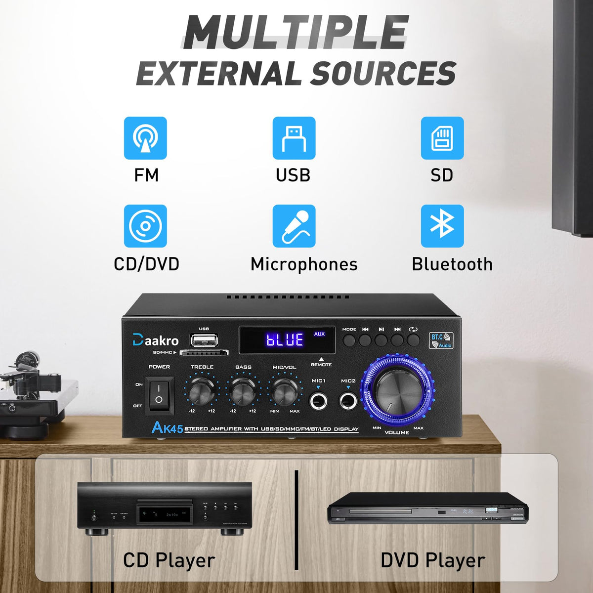300W Bluetooth 5.1 Stereo Audio Amplifier B45611