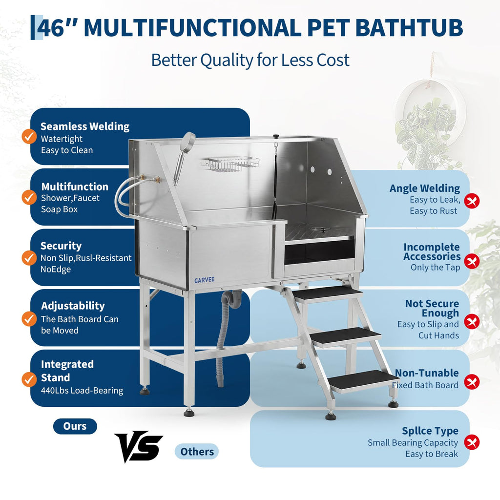 46 Inch Stainless Steel Dog Grooming Tub G628