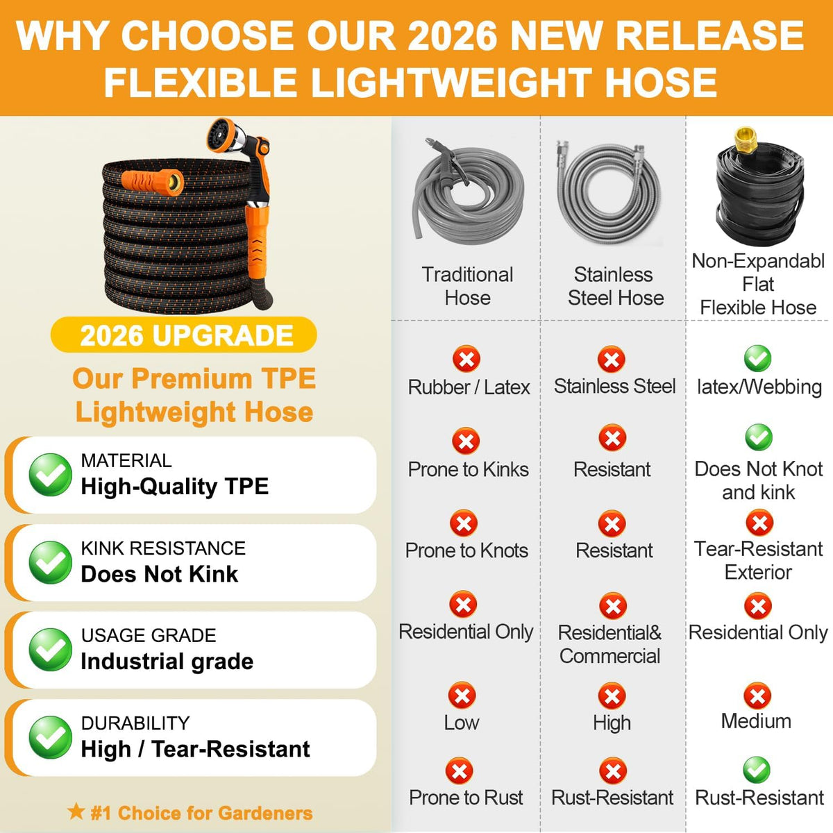 100FT Flexible Garden Hose with 10 Modes Nozzle R245028
