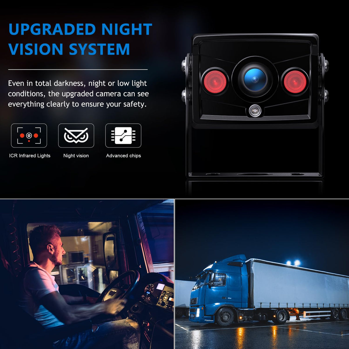 Wired RV Backup Camera with 7" 1080P IPS Monitor U492