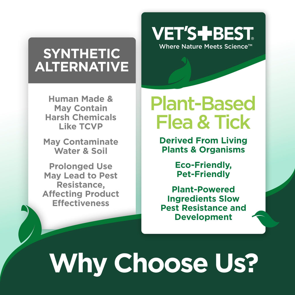 Plant-Based Flea & Tick Wipes 50 Count K53595
