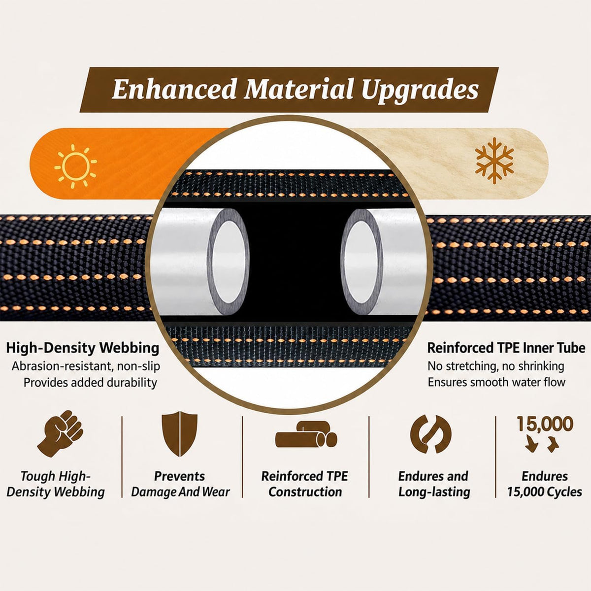 100FT Flexible Garden Hose with 10 Modes Nozzle R245028