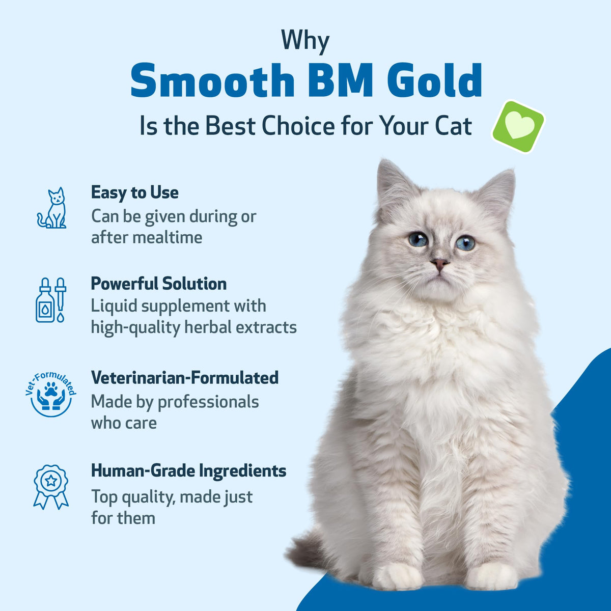 4 oz Cat Bowel Support B439928