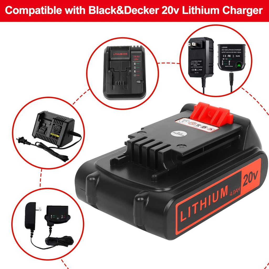 20v 4.0ah Lithium Battery 2 Pack K55862