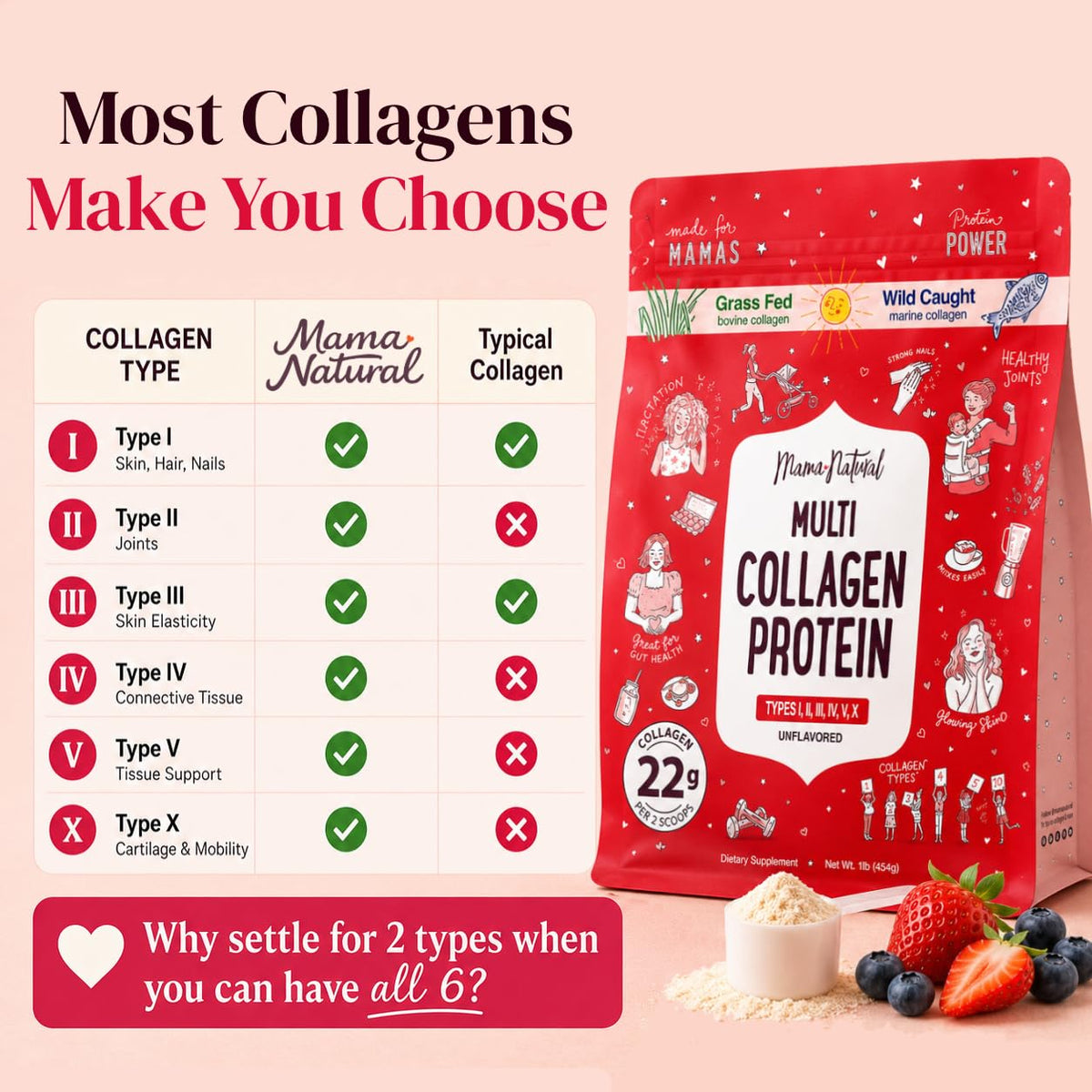 Unflavored Hydrolyzed Multi Collagen Protein Powder 16 Oz I908