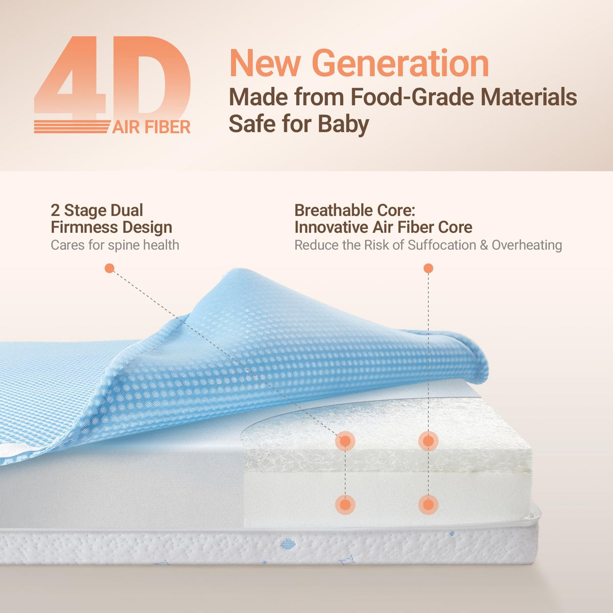 Mini Crib with Mattress and Wheels A857