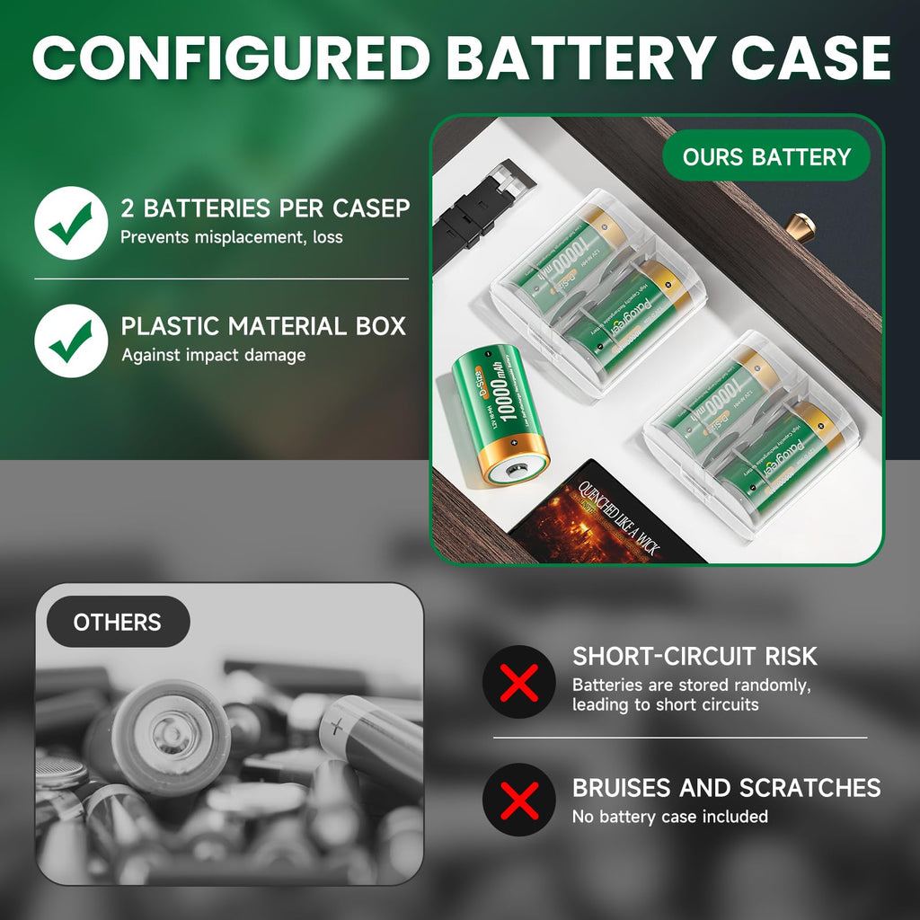 Rechargeable D Batteries with Charger A719589