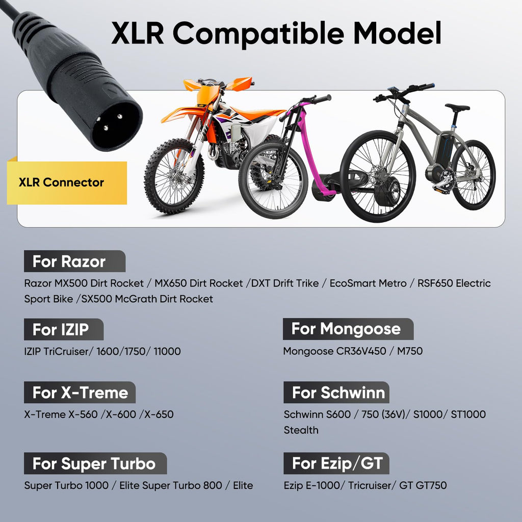 42V 2A Electric Scooter Charger U921