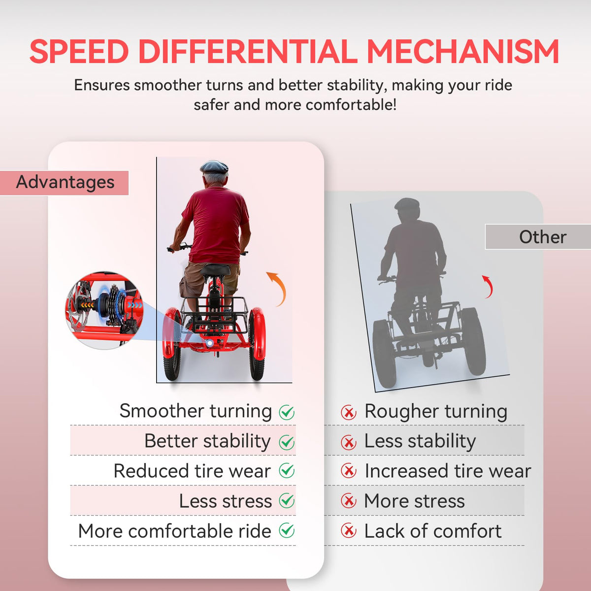 Electric Tricycle for Adults with Basket, Folding 3-Wheel Electric Bike with Removable Battery M85287