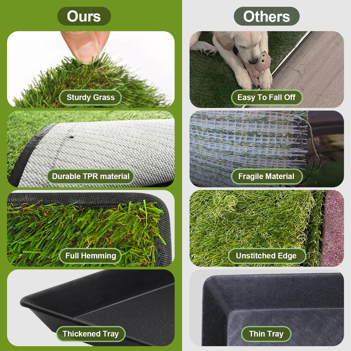 Dog Grass Pad with Tray 40''X27.5'' Artificial Turf Potty I699