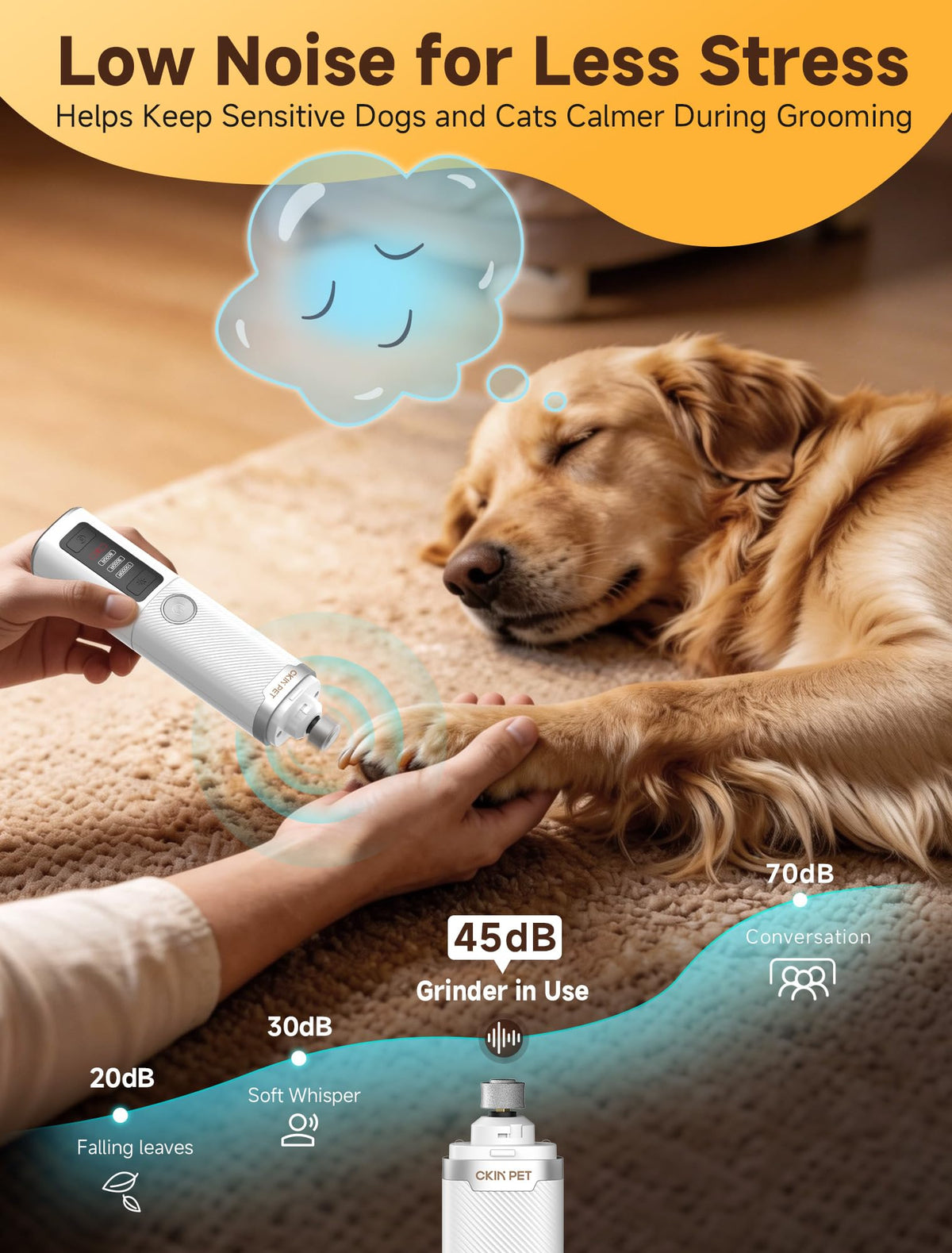 Interactive Dog Toys Ball A475