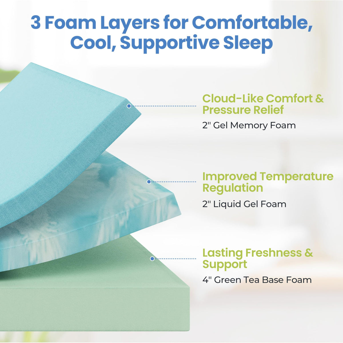 8 Inch Gel Memory Foam Mattress Q87521