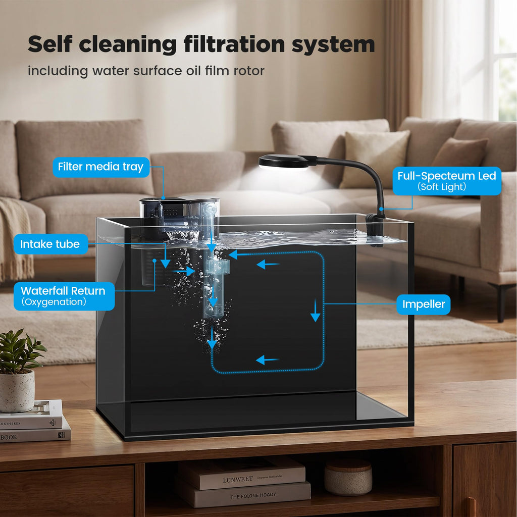 2 Gallon Fish Tank with Light and Filter U128599
