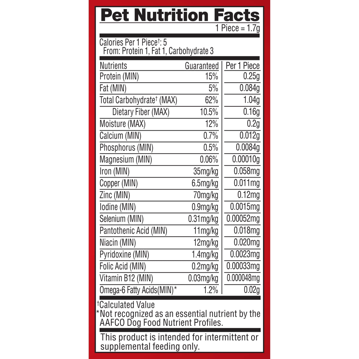 Mini Dog Treats 36 Oz W15032